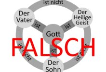 Erklärung der Dreifaltigkeit/ Dreieinigkeit/ Trinität Symbol